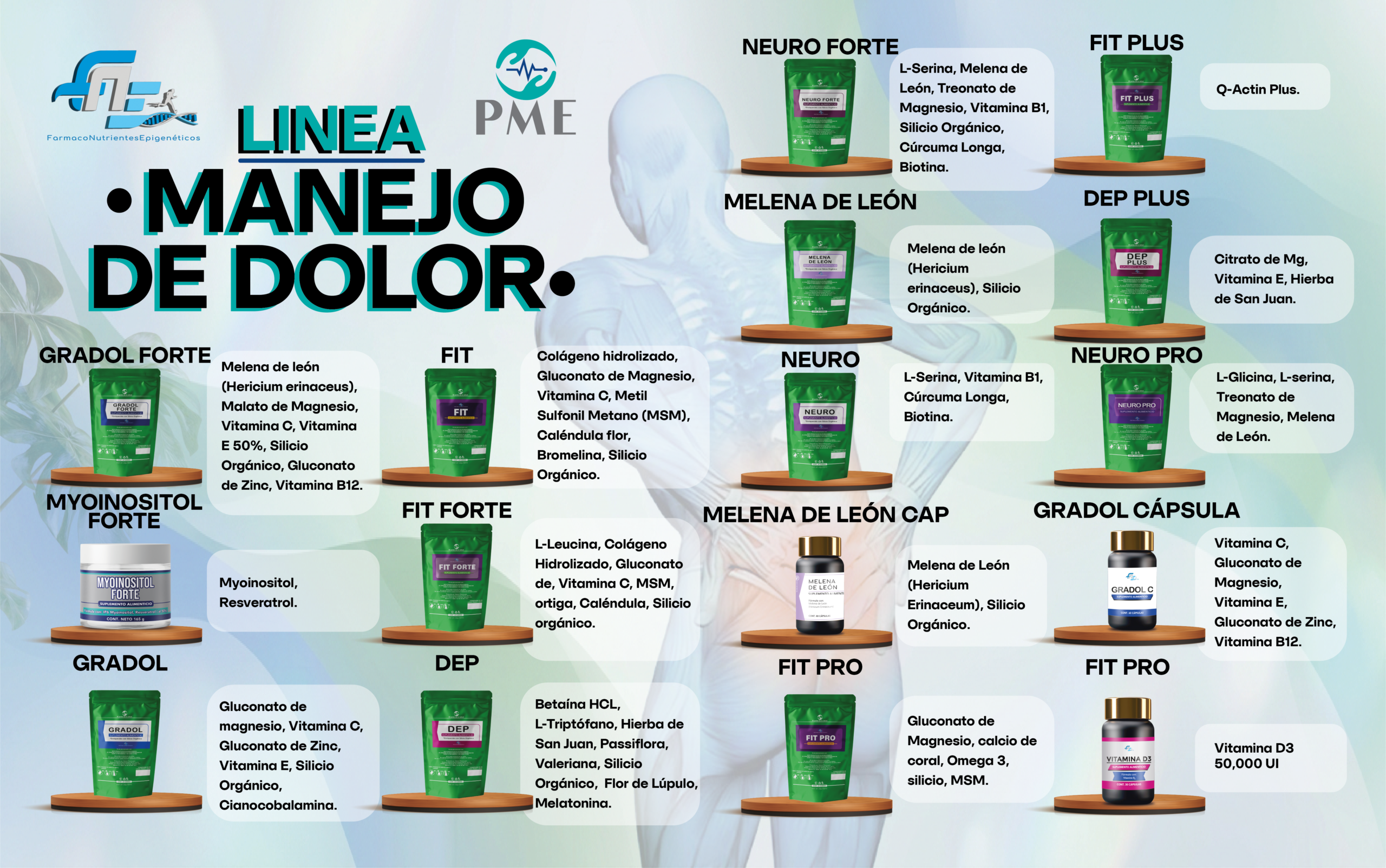 MANEJO DE DOLOR